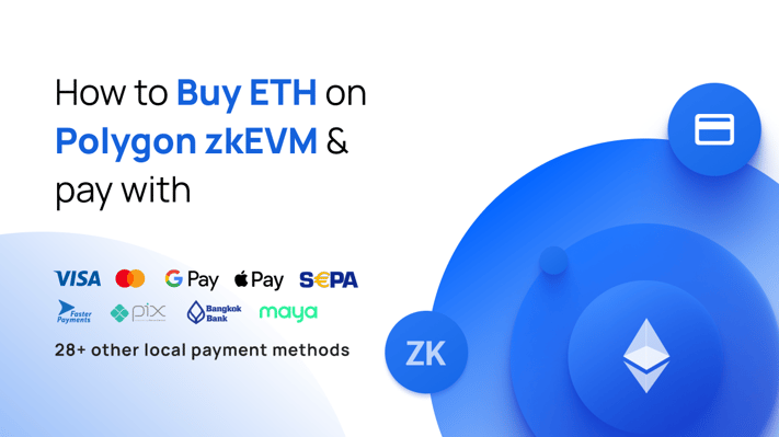 Polygon zkEVM Support How to
